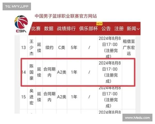 广州诚意报价陈国豪 北控需在8月15日前决定是否匹配 广州诚意报价陈国豪 北控需在8月15日前决定是否匹配